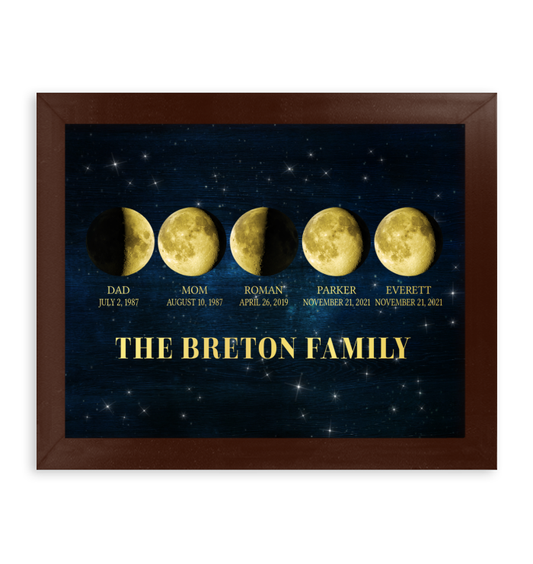 Framed Print 11x14 Walnut Horizontal